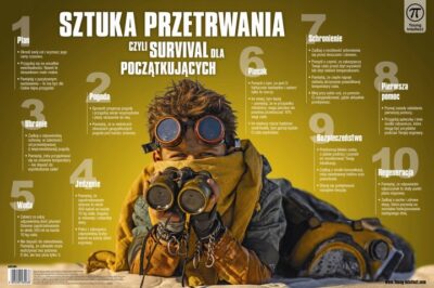 SZTUKA PRZETRWANIA PODKŁAD NA BIURKO 55X36,5 YOUNG